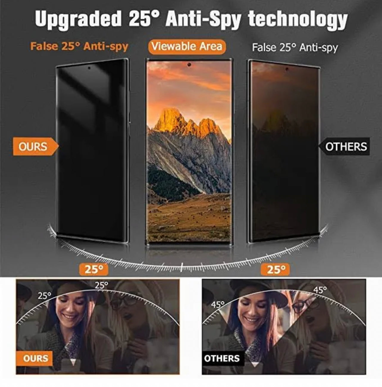 Samsung Galaxy s23 Ultra Privacy Screen Protector