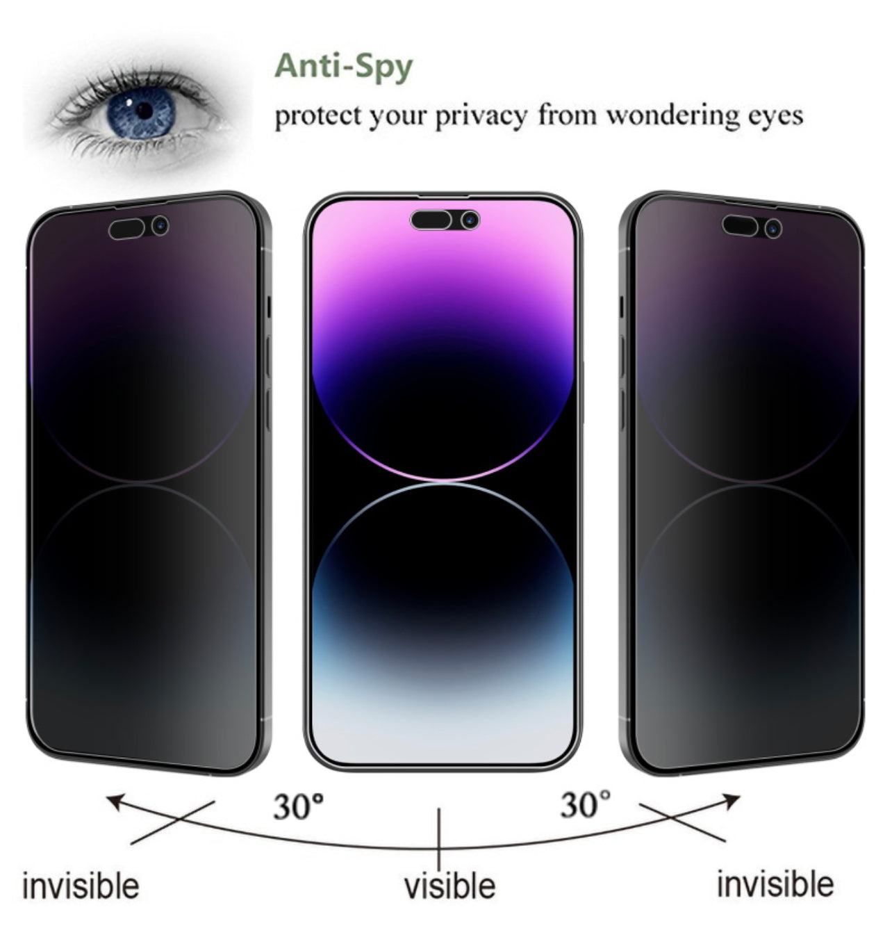 MyBat Privacy Tempered Glass Screen Protector (2.5D) for Apple iPhone 14 Pro (6.1)