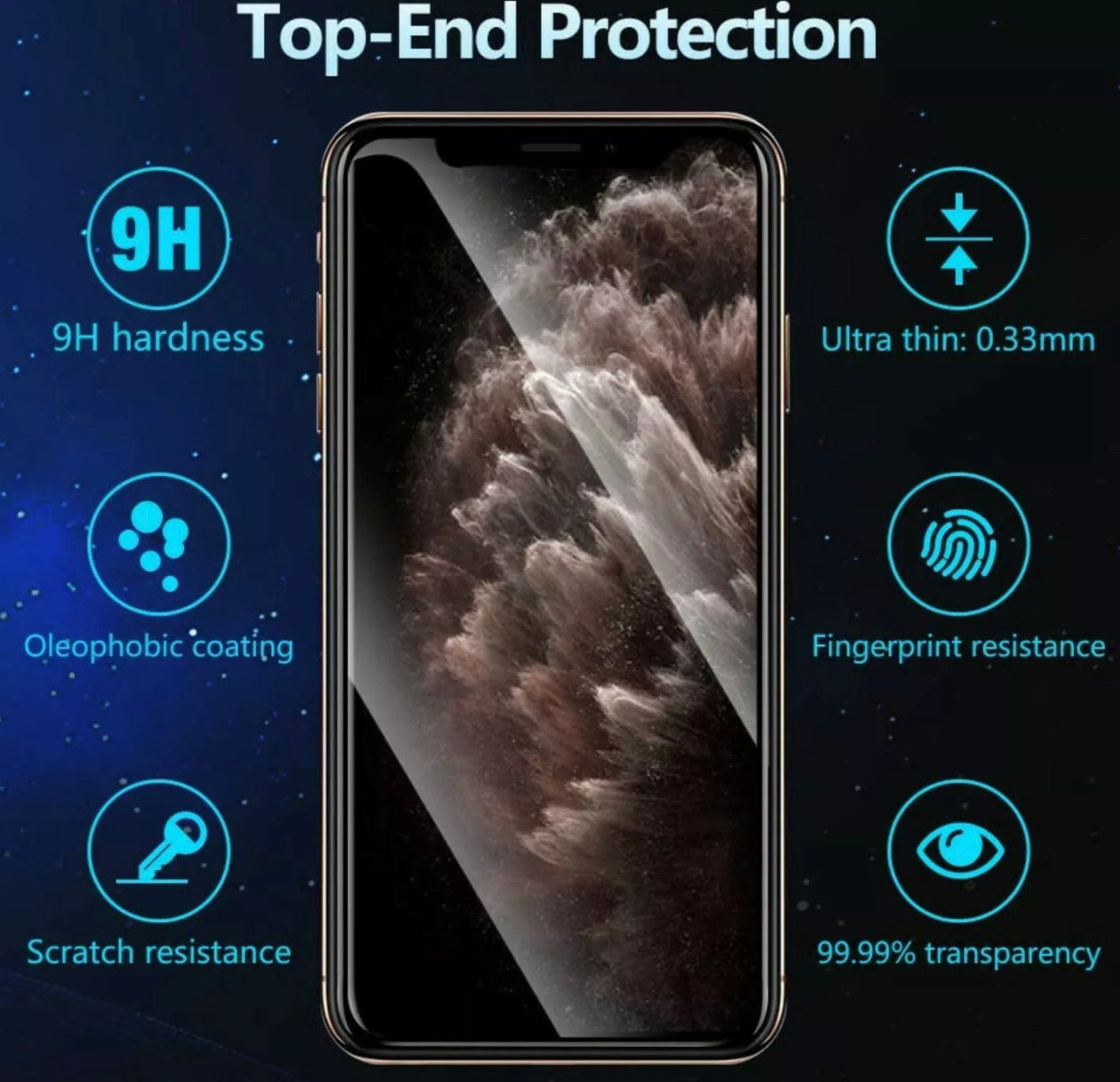 iPhone XR Tempered Glass