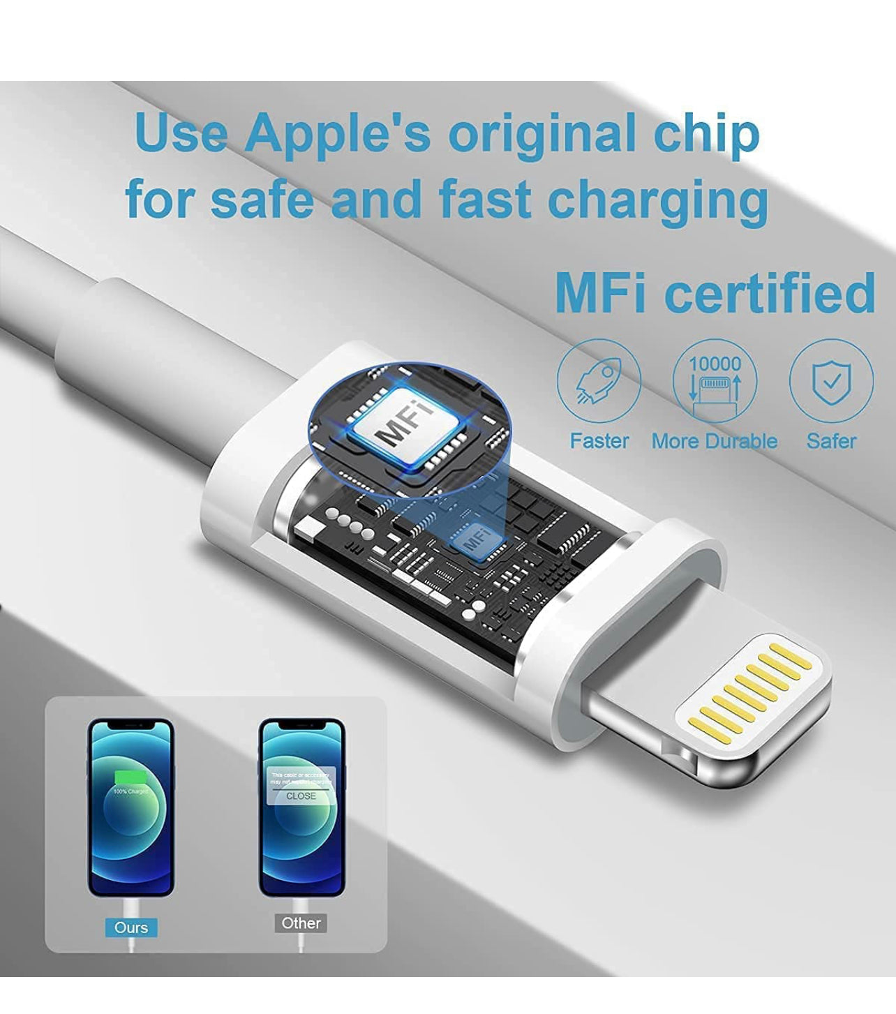 [Apple MFi Certified ]High Speed Charger 20W PD USB-C Wall Charger